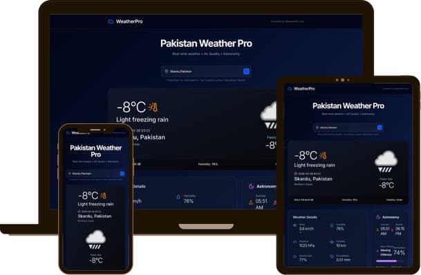 Weather Forecast App